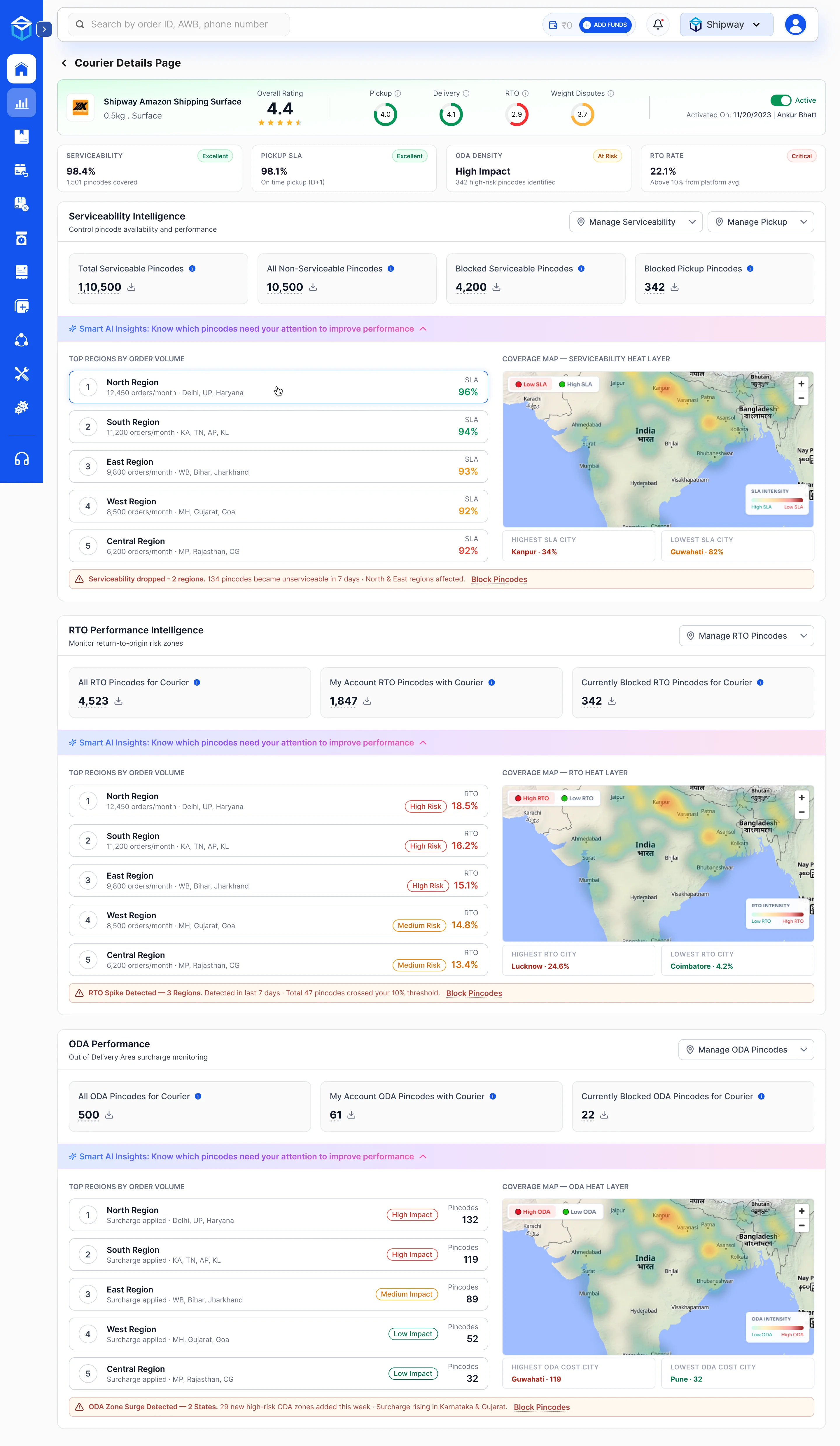 Courier Details Page — Serviceability, RTO, and ODA Intelligence with regional heat-maps
