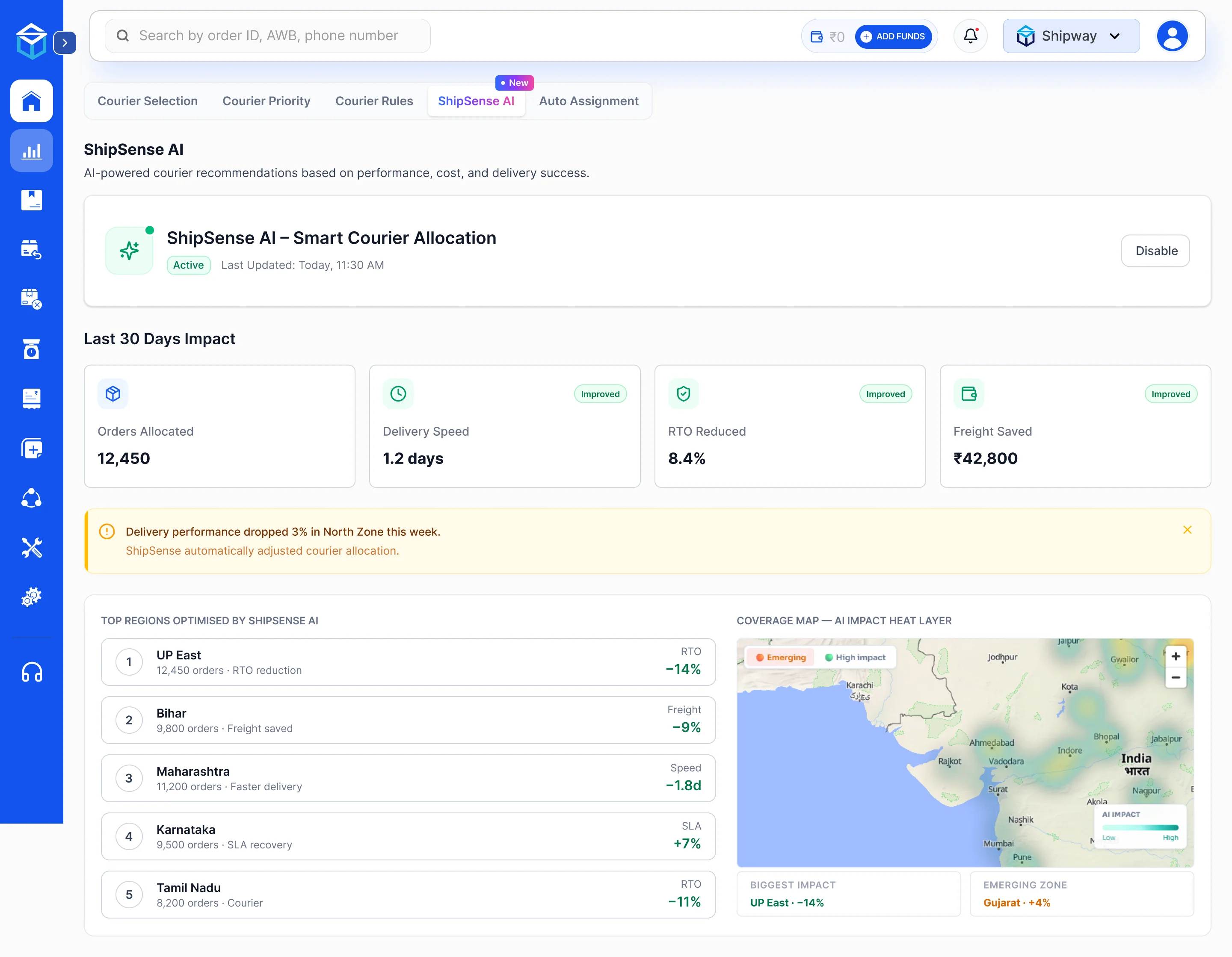 ShipSense AI courier allocation dashboard
