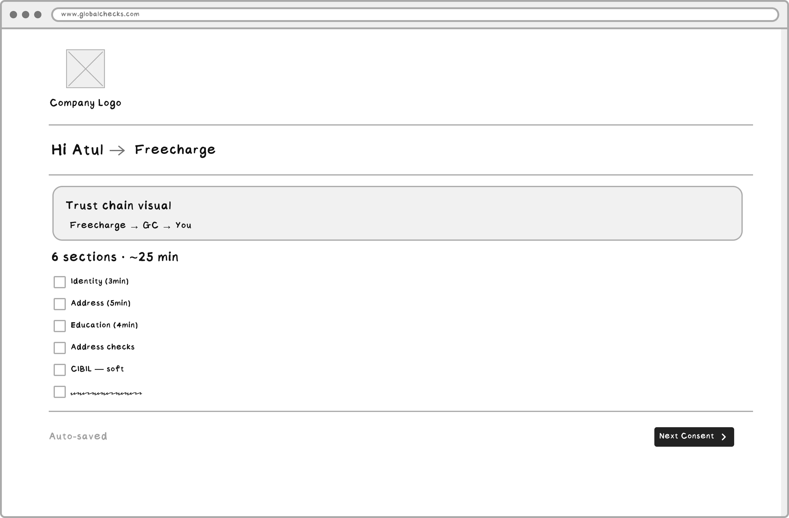 Low-fidelity wireframe of Concept 3 — two-screen split, showing trust chain visual and 6-section scope list
